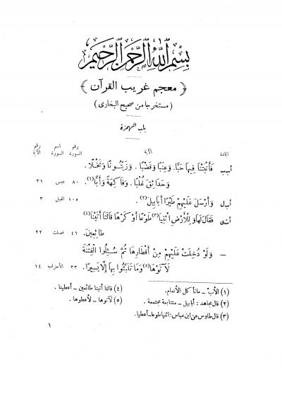 معجم غريب القرآن مستخرجاً من صحيح البخاري