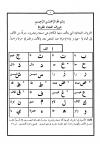 القاعدة المدنية في تجويد كلام رب البرية ، ويليه متن تحفة الأطفال (مع المادة الصوتية للكتاب)