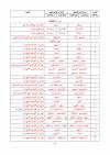 الفوز الكبير في الجمع بين قراءتي عاصم وابن كثير