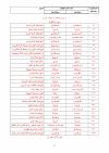 توضيح المعالم في الجمع بين روايتي حفص وشعبة عن عاصم