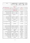 طلائع الفجر في الجمع بين قراءتي عاصم وأبي عمرو