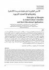 الأسس الفكرية لدى علماء مدرسة الأشاعرة وتطبيقاتها في العملية التربوية